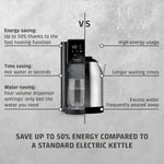 Hw616 Hot Water Dispenser, 2.5l Instant Filtered Boiling Water
