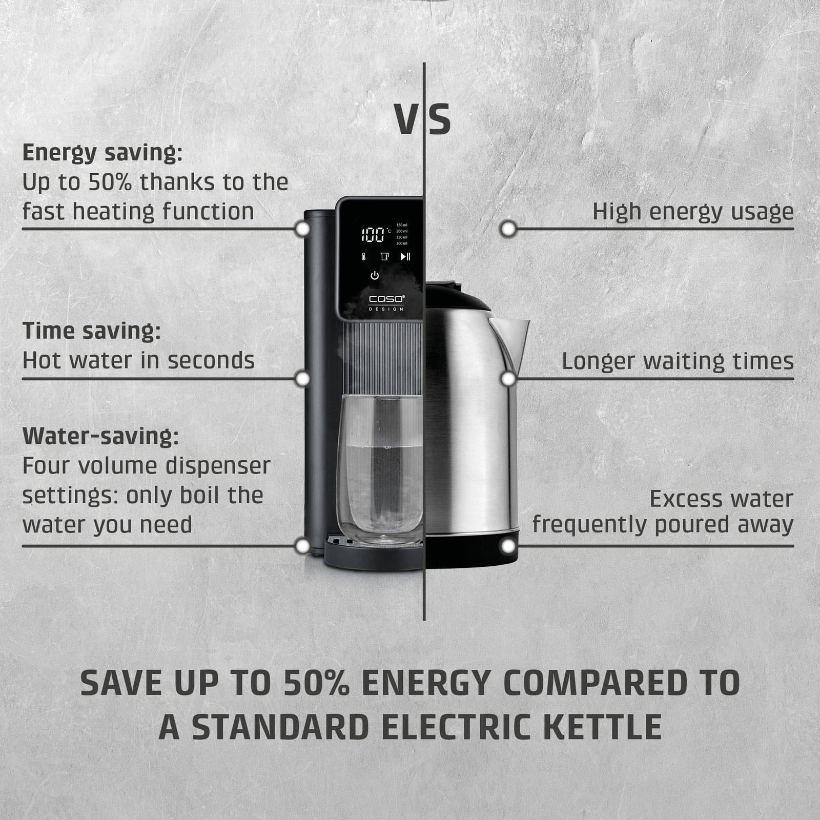Hw616 Hot Water Dispenser, 2.5l Instant Filtered Boiling Water