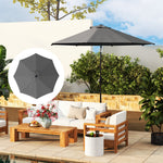 Upf 50+ Replacement Parasol Canopy Parasol Cover Replacement | Gray