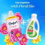 Fresh Spring Blossom Liquid Fabric Conditioner 48 Washes 1.44l, 6 Pack