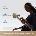 Shine 10 Hair Dryer | Gold