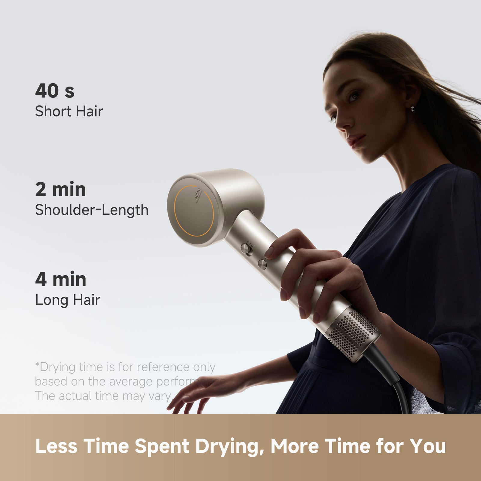 Shine 10 Hair Dryer | Gold