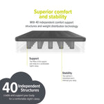 Air Bed | King | Gray