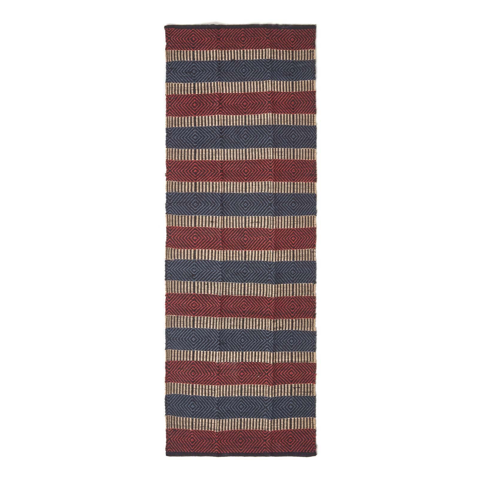 Multicolour Striped Jute Rug | 200cm | Blue