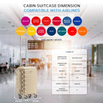 55x35x20cm Lightweight 4 Wheel Cabin Carry On Suitcase Overhead Case Approved For 100+ Airlines With Integrated Tsa Lock | 55 x 35 x 20cm | Champagne