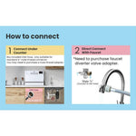 6.5l Freestanding Compact Dishwasher With Led Display