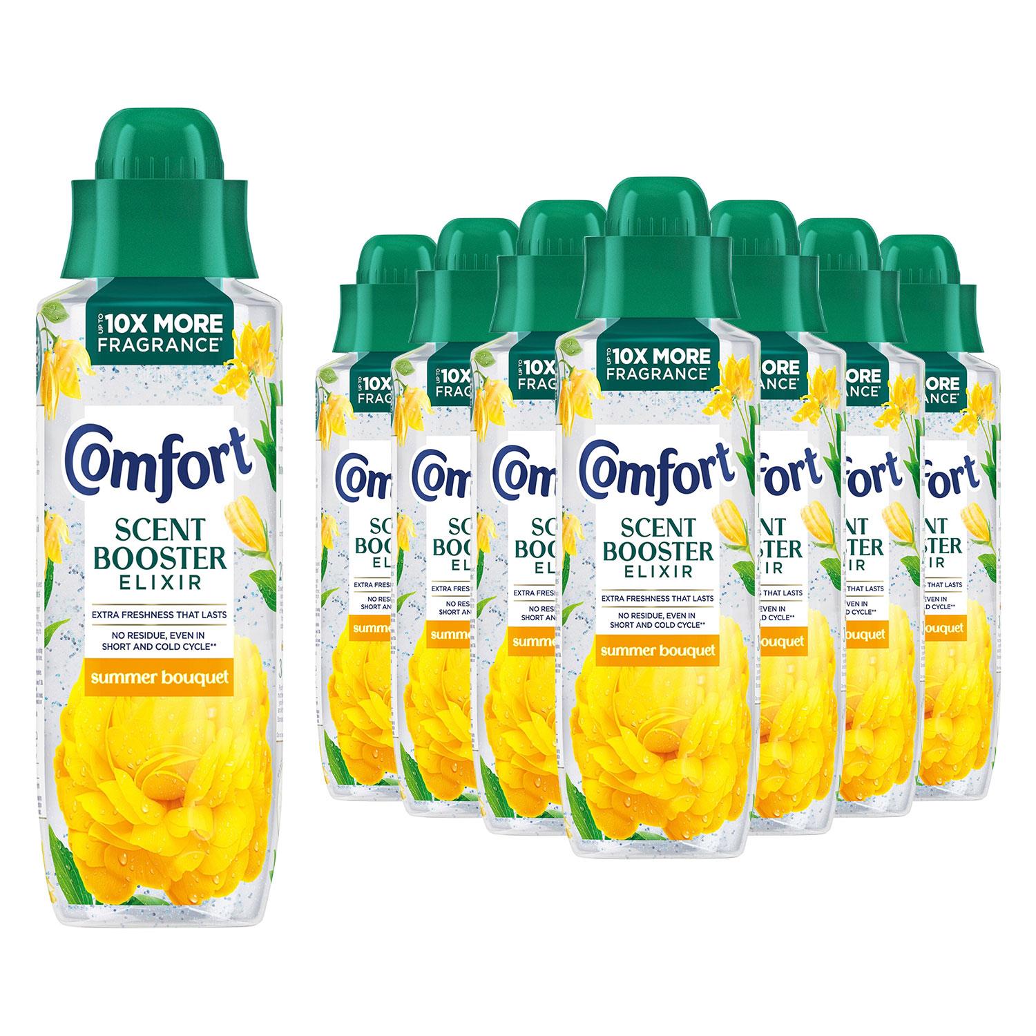 Botanical Elixir Summer Bouquet Bead-infused Scent Booster 460ml | Set of 8