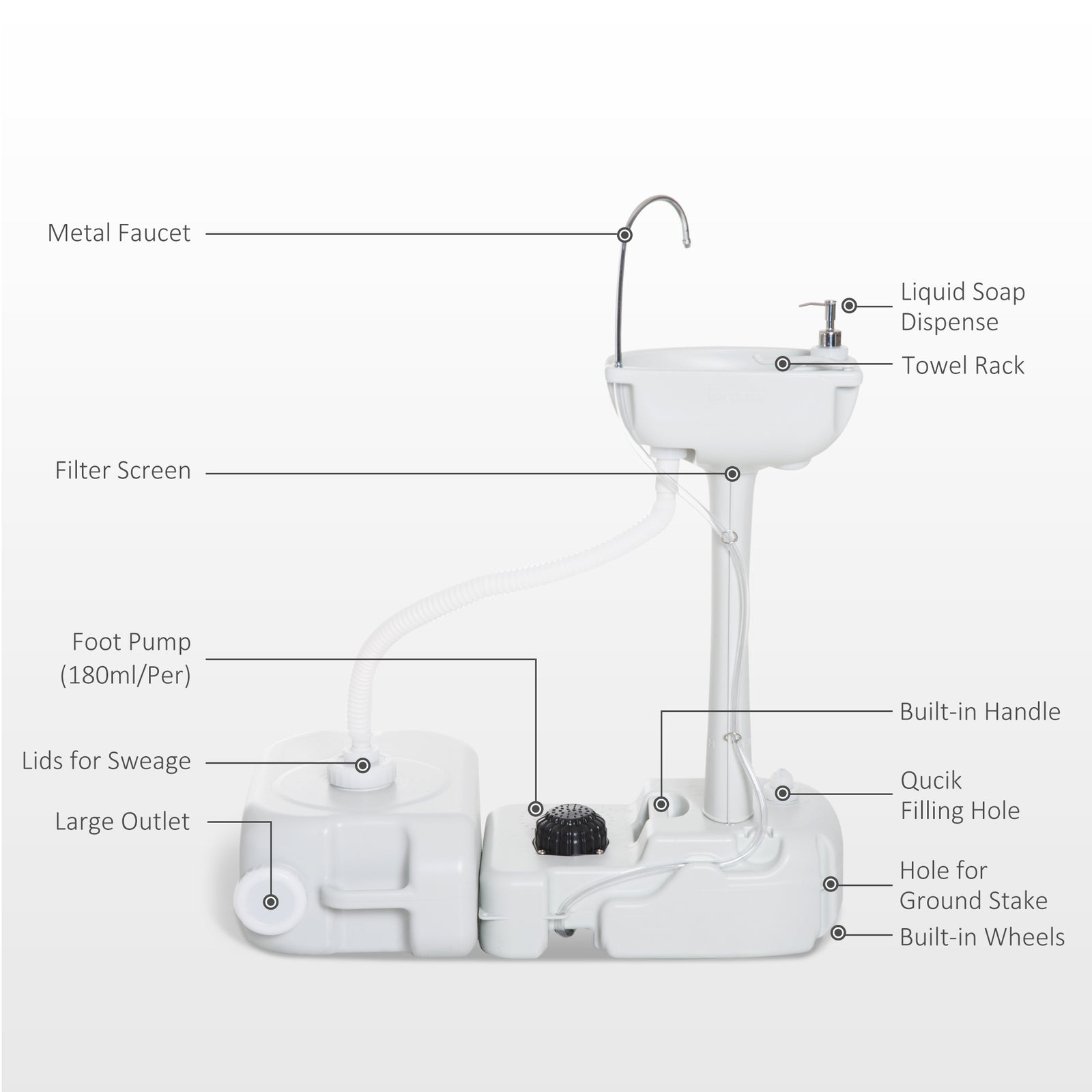 24l Portable Hand Wash Basin With Stand For Camping | Gray