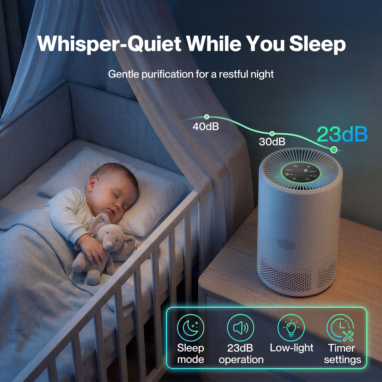 Spector Air Purifier Smart Hepa Alexa App Control With Timer Quiet Sleep Mode