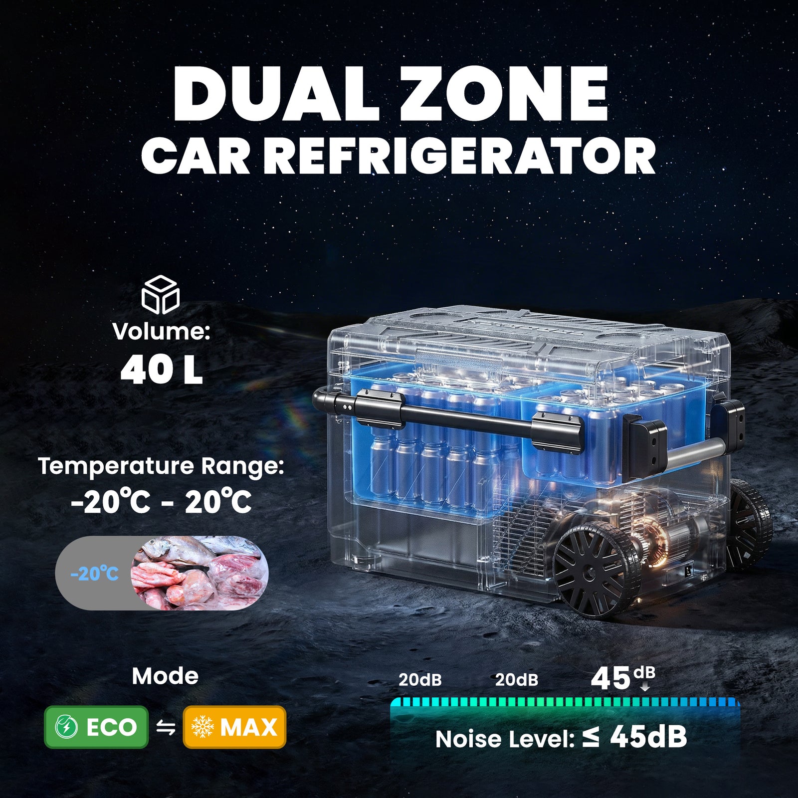 Compressor Car Fridge Freezer, Dual Zone With App Control | 40l | Black