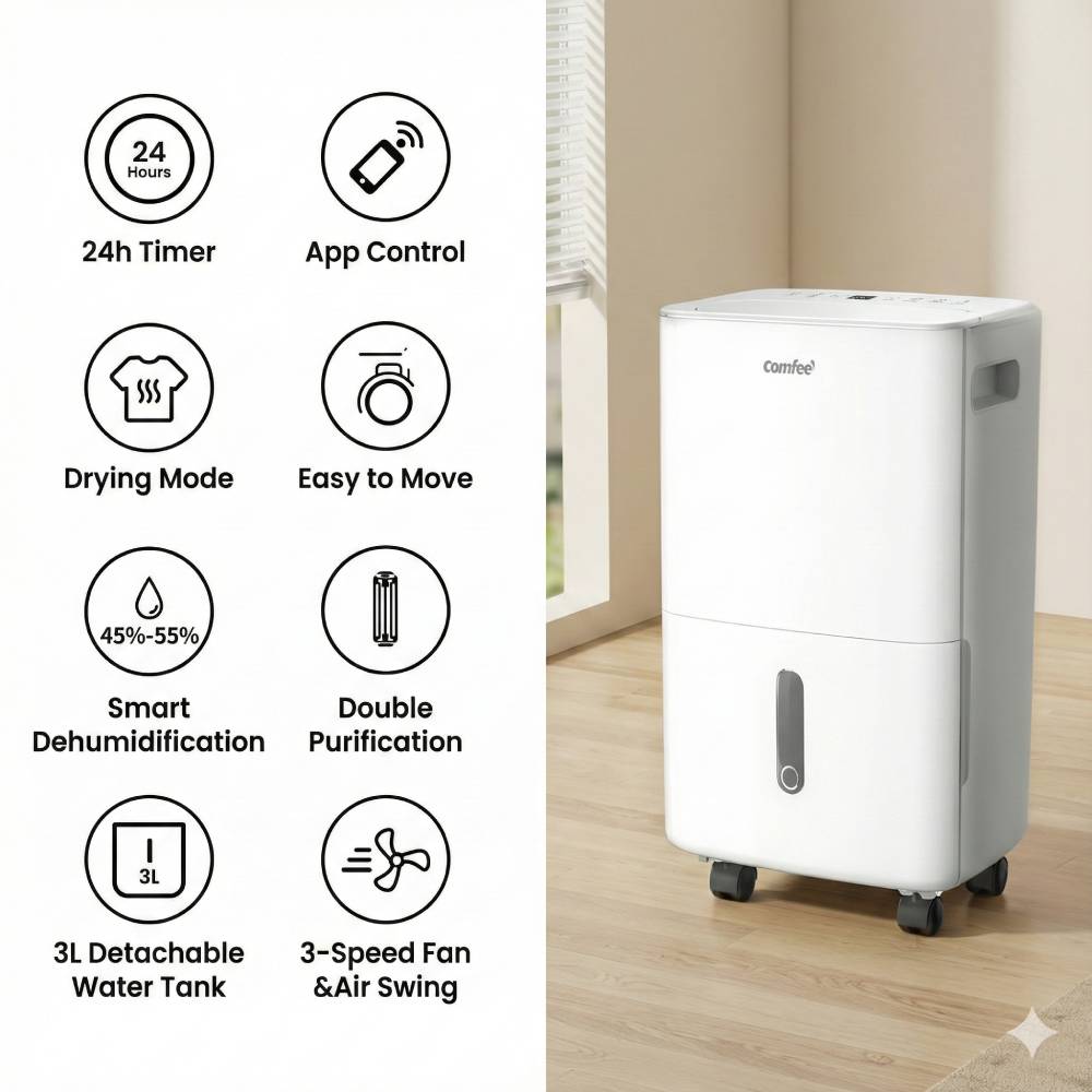 Smart 20l/day Dehumidifier With Wi-fi Control, 3l Tank & Auto Humidity Adjustment – Ultra-quiet, Energy-efficient, And Laundry Drying Mode