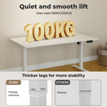 Adjustable Height Electric Standing Desk White Metal Frame | White
