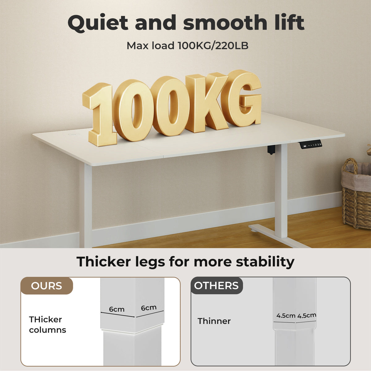 Adjustable Height Electric Standing Desk White Metal Frame | White