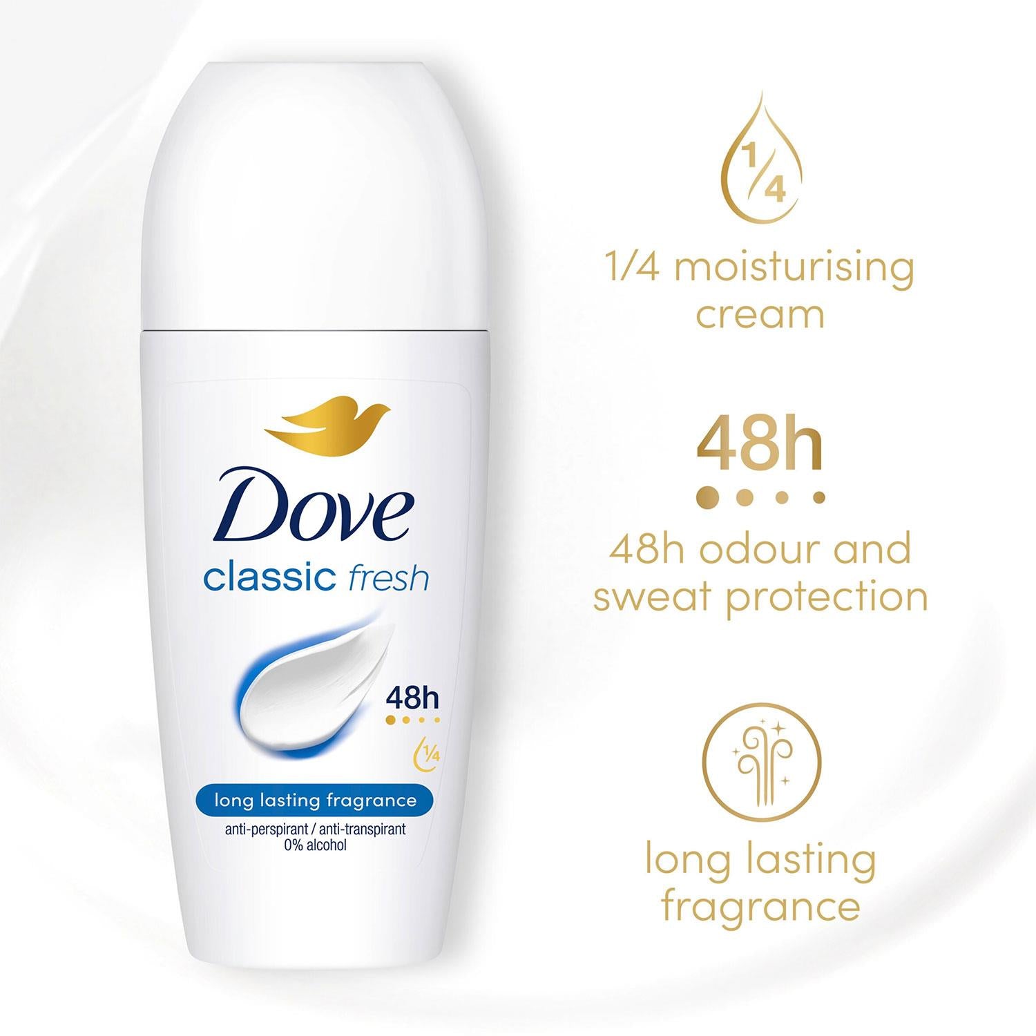 Classic Fresh Roll On Antiperspirant Long Lasting Fragrance, 12x50ml