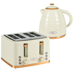 Kettle And Toaster Set 1.7l Boil Kettle And 4 Slice Toaster | One Size