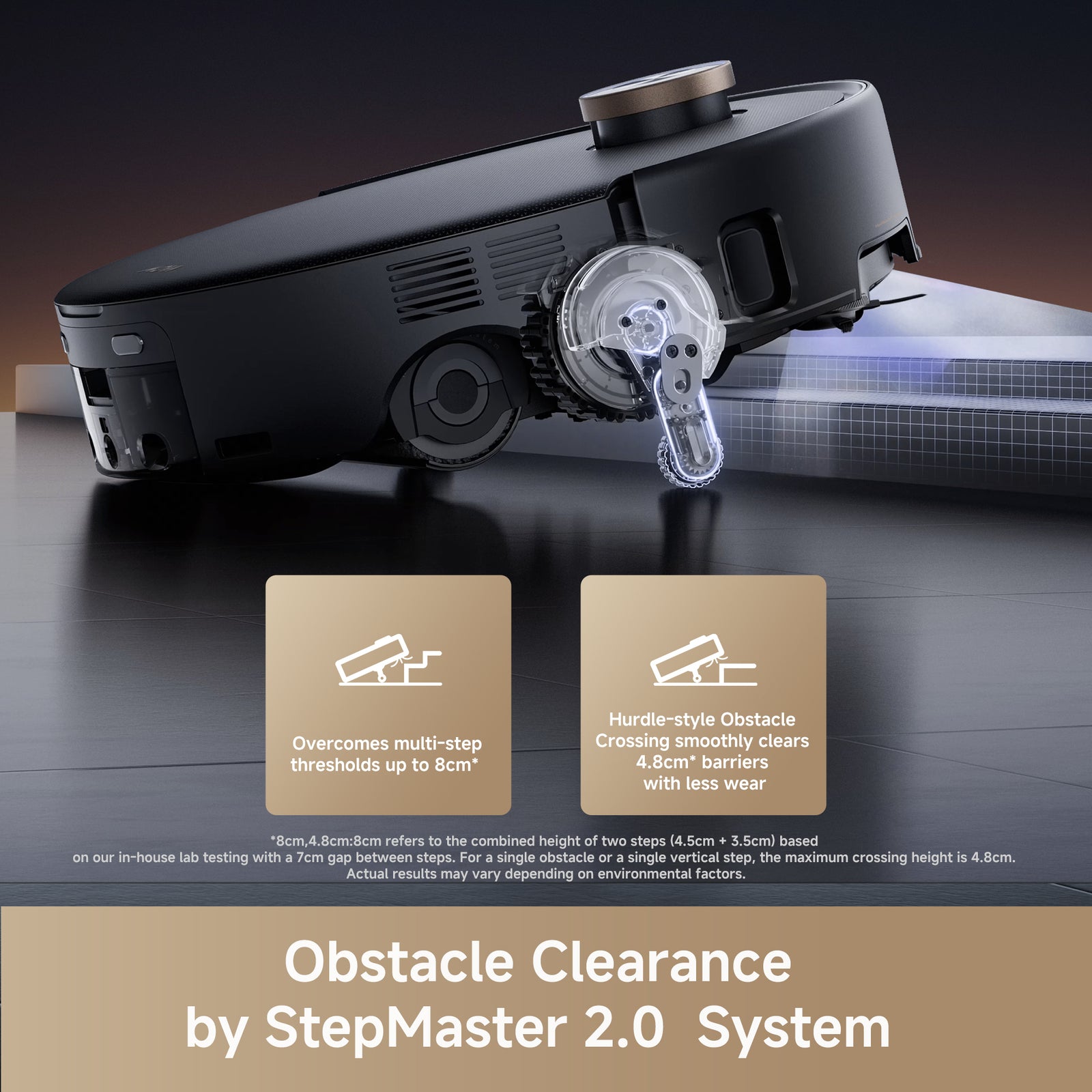 MOVA Z60 Ultra Roller Complete Robot Vacuum Cleaner With Mop Function 28,000 Pa, Liftpro Housing