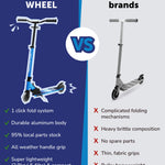 Deluxe 2 Wheel Scooter | Sapphire