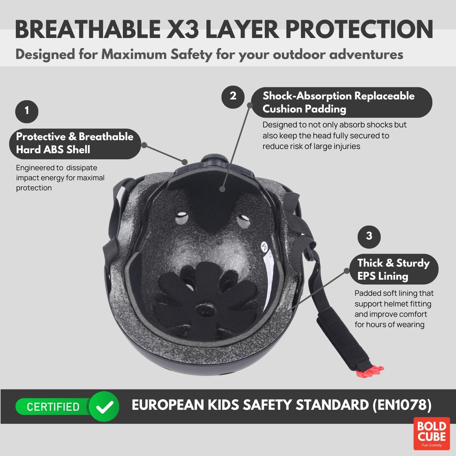 Kids Helmet - S | Black