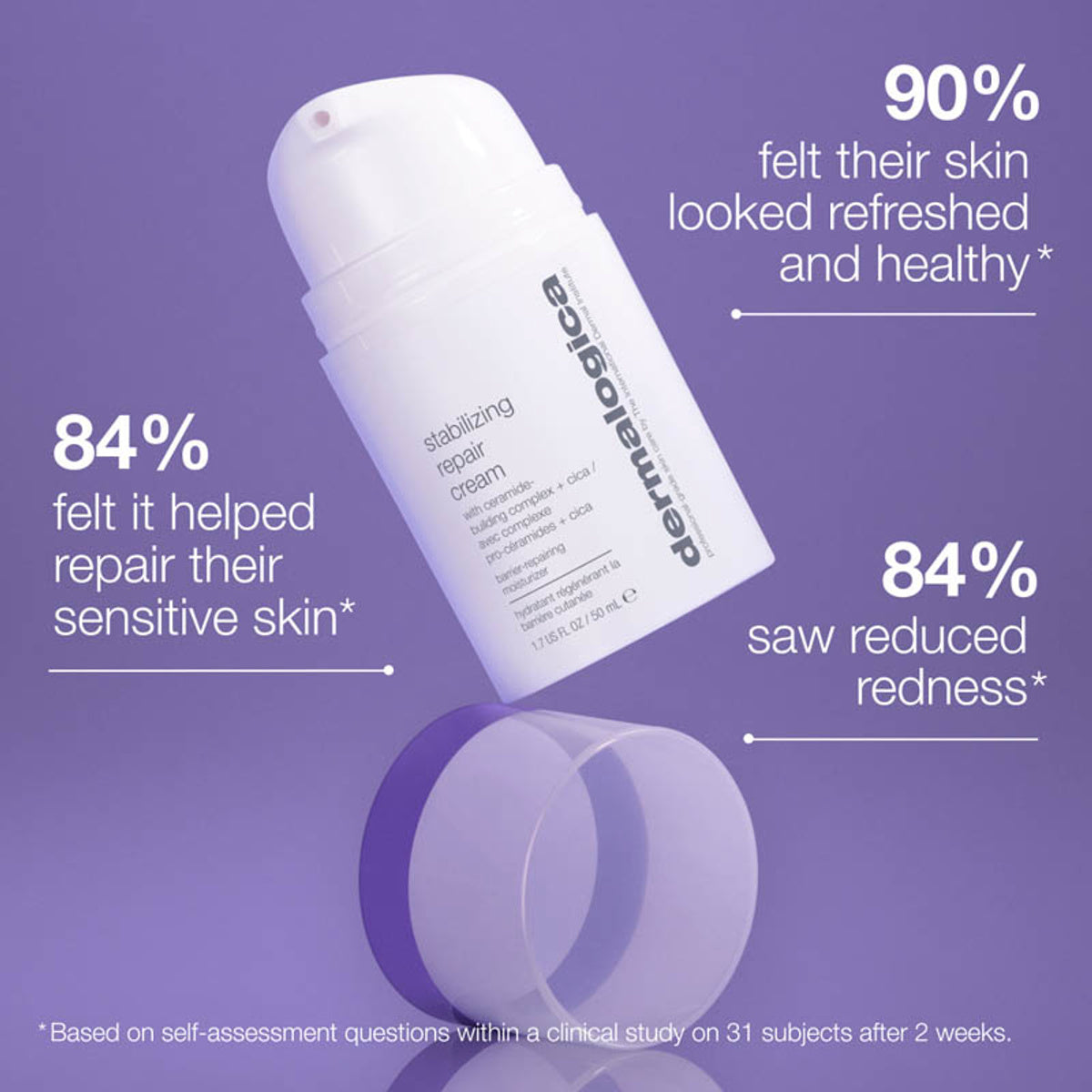 Stabilizing Repair Cream | 50ml