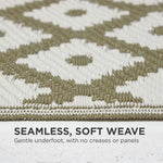 Luxury Outdoor Rug Waterproof Reversible For Garden Patio 100% Recycled, Green May Geometric | 75cm x 200cm | Olive