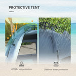 Pop Up Beach Tent For 2-3 Person With Carry Bag, Upf15+ | Blue