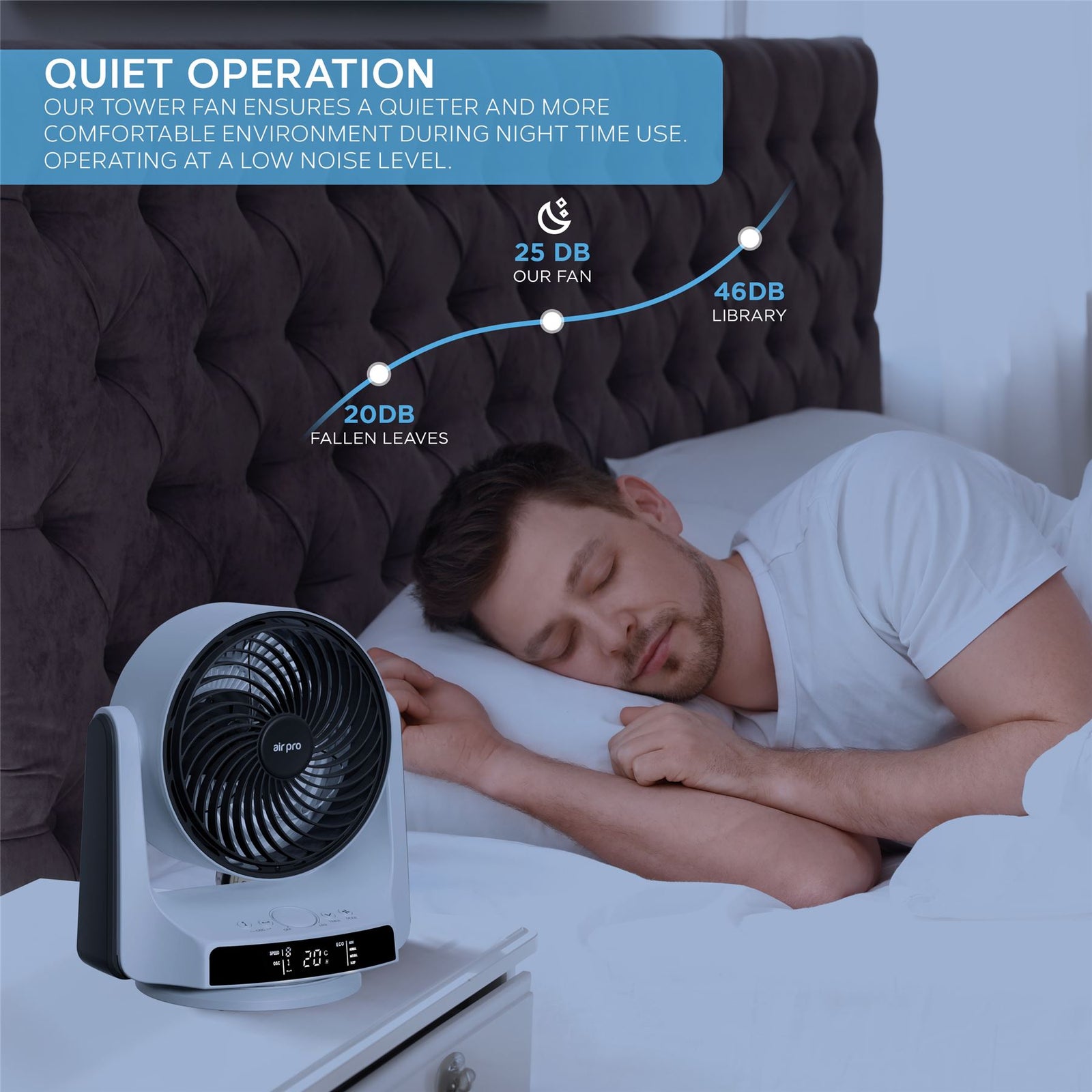 Desk Fan - Ultra Quiet Air Cooling & Circulator Table Fan - Small Cooling Fan With 8 Speeds And 4 Different Mode Settings - 90° Variable Tilt Mini Fan Suitable For Desktop Office Home Bedroom