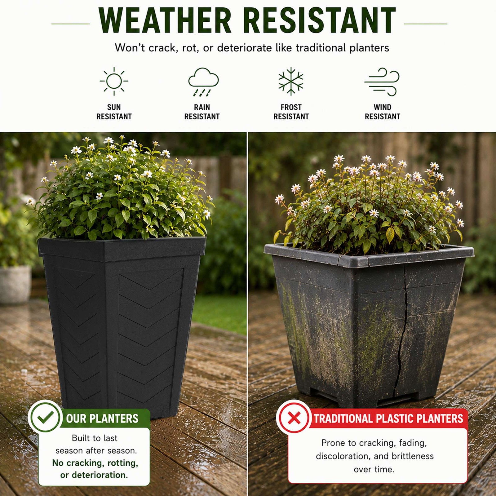 57cm Tall Chevron Effect Black Rubber Planters - Indoor Outdoor Planter | Set-of-1