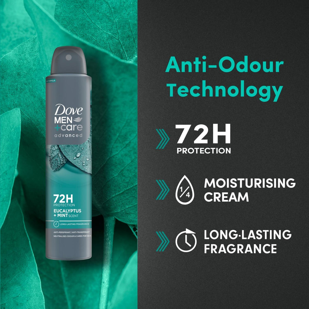 Advanced Anti-perspirant Deodorant Spray Eucalyptus + Mint, 36x200ml | Set of 36