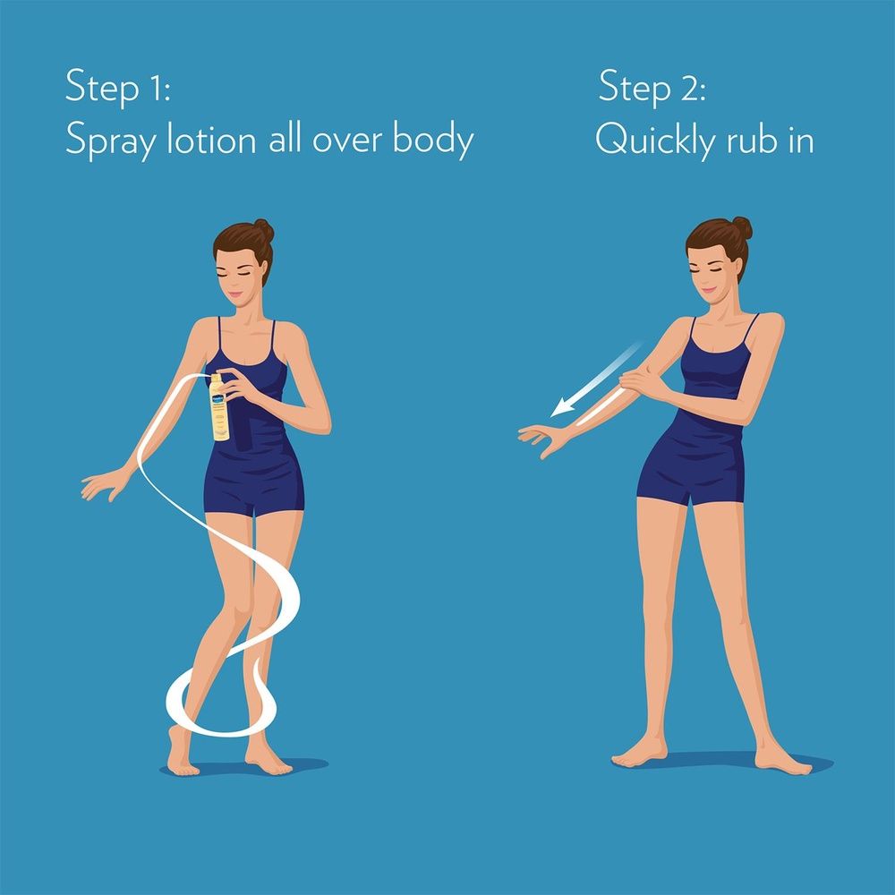 Intensive Care Spray Body Moisturiser Aloe Soothe 190ml | Set-of-9