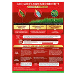 Fast Acting Lawn Seed - Fast-germinating, Hard-wearing Blend | 1 x 80sqm