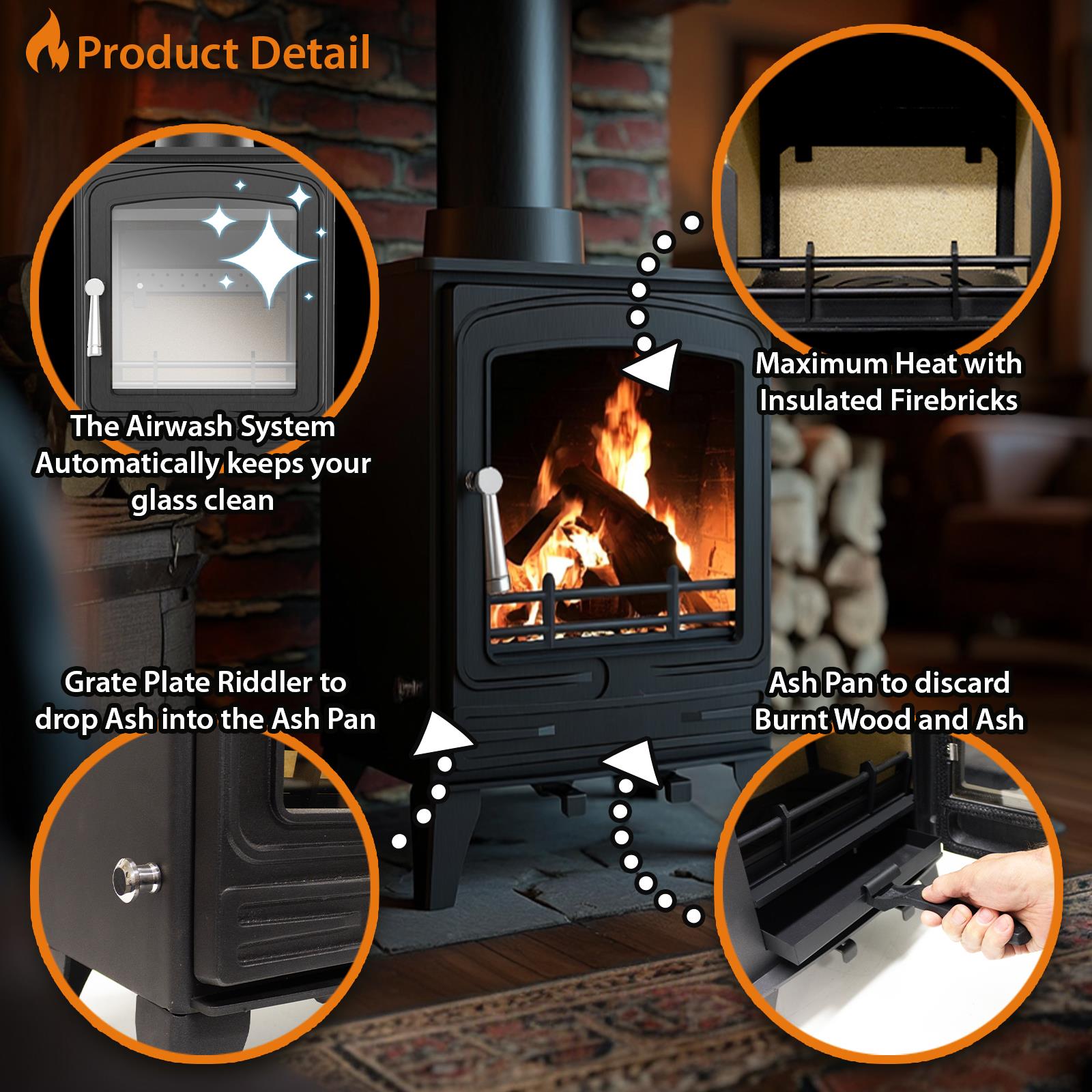 Steel Eco Multifuel Stove + Firewood Starter Kit | 5kw | Steel