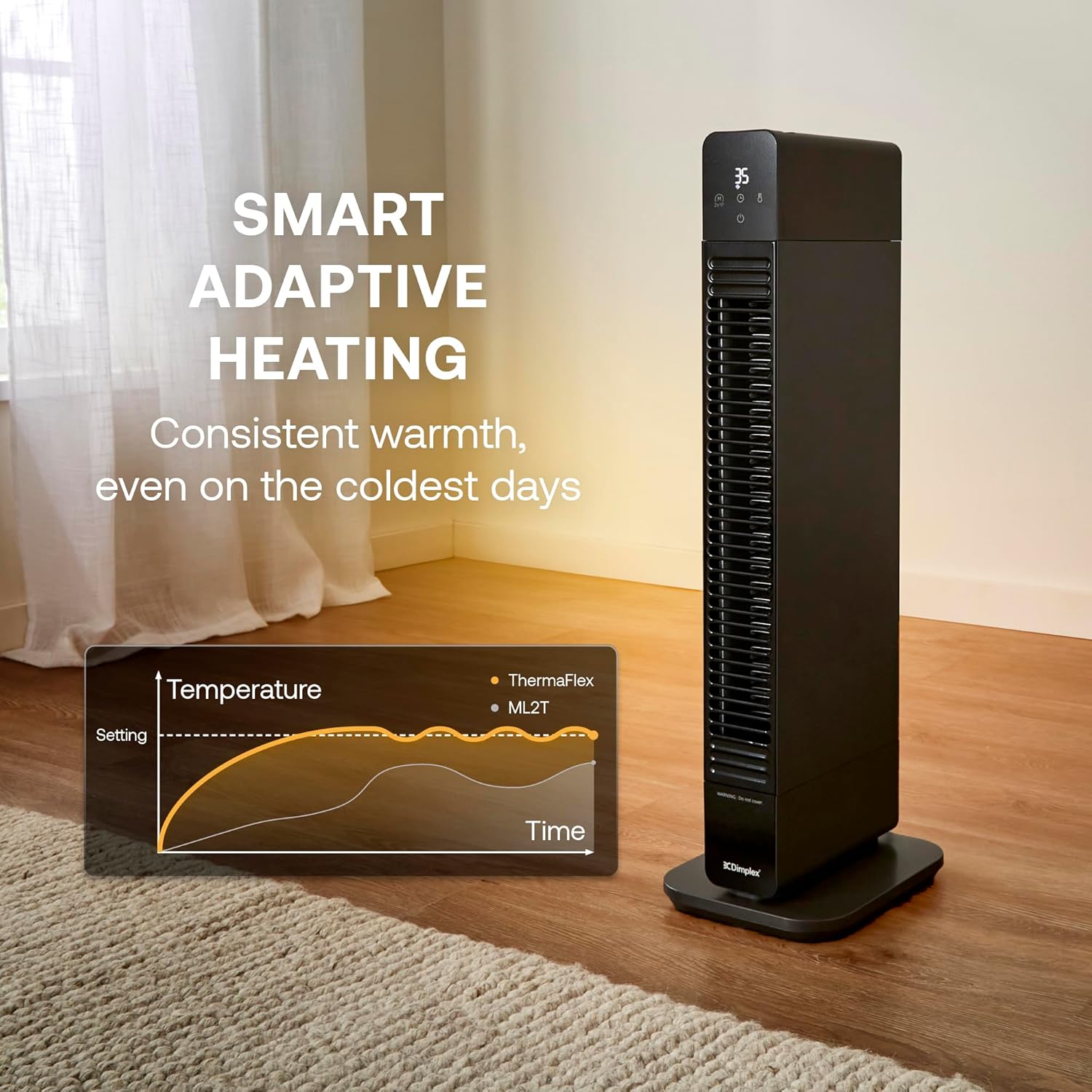 2-in-1 Baseboard And Tower Heater, 2.2kw