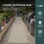 Luxury Outdoor Rug Waterproof Reversible For Garden Patio 100% Recycled, Green May Geometric | 75cm x 200cm | Olive