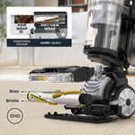 Upright Vacuum Cleaner, 4.2kpa Dual Motor Suction, UEU610,2.2l Dust Cup, Tangle-free Cyclonic System, Led Headlight, 150° Steering (Not included Dusting Brush and Pet Tools)