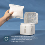 Clayr Humidrop 480g Moisture Absorber Refill Bags 4 Pack