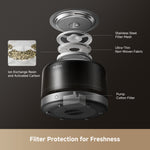 Wf20 Pro Pet Water Fountain