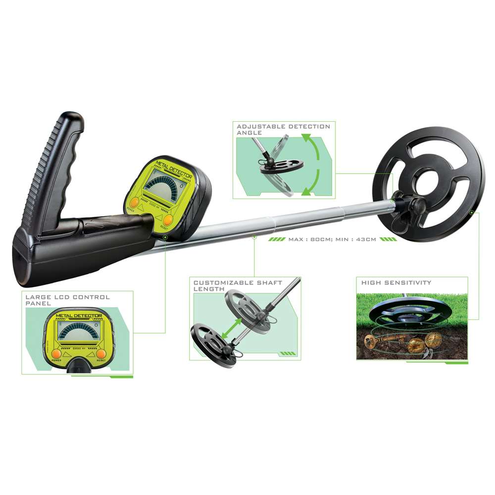 Science In Action - Metal Detector