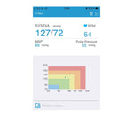 Blood Pressure Monitor, Medically Approved, Free App