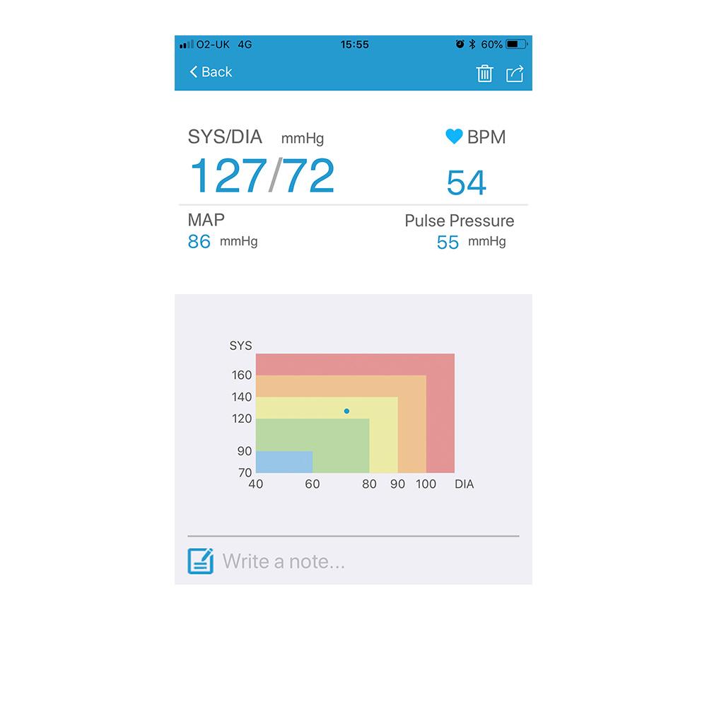 Blood Pressure Monitor, Medically Approved, Free App
