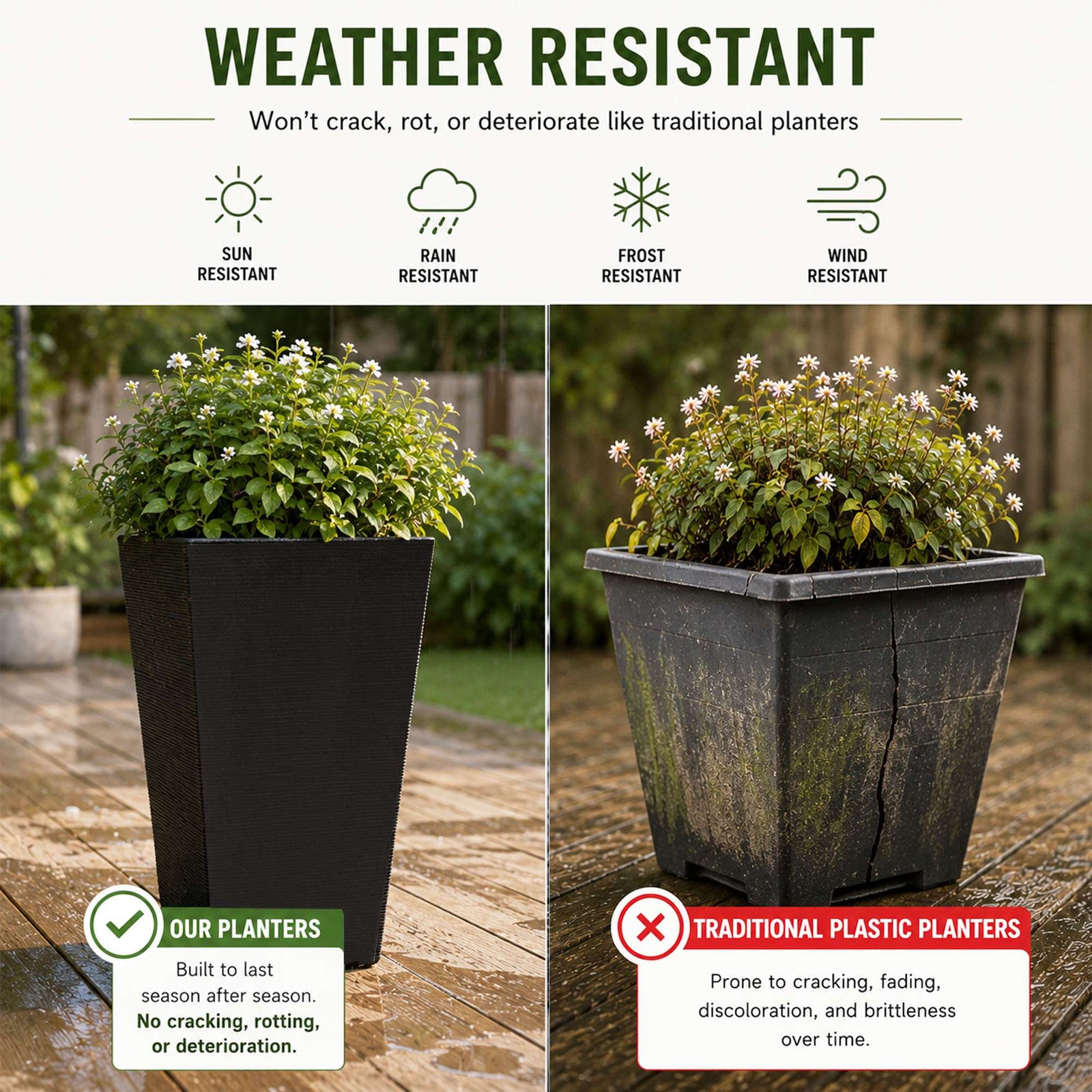 61cm Tall Black Rubber Planters - Indoor Outdoor Planter | Set-of-1