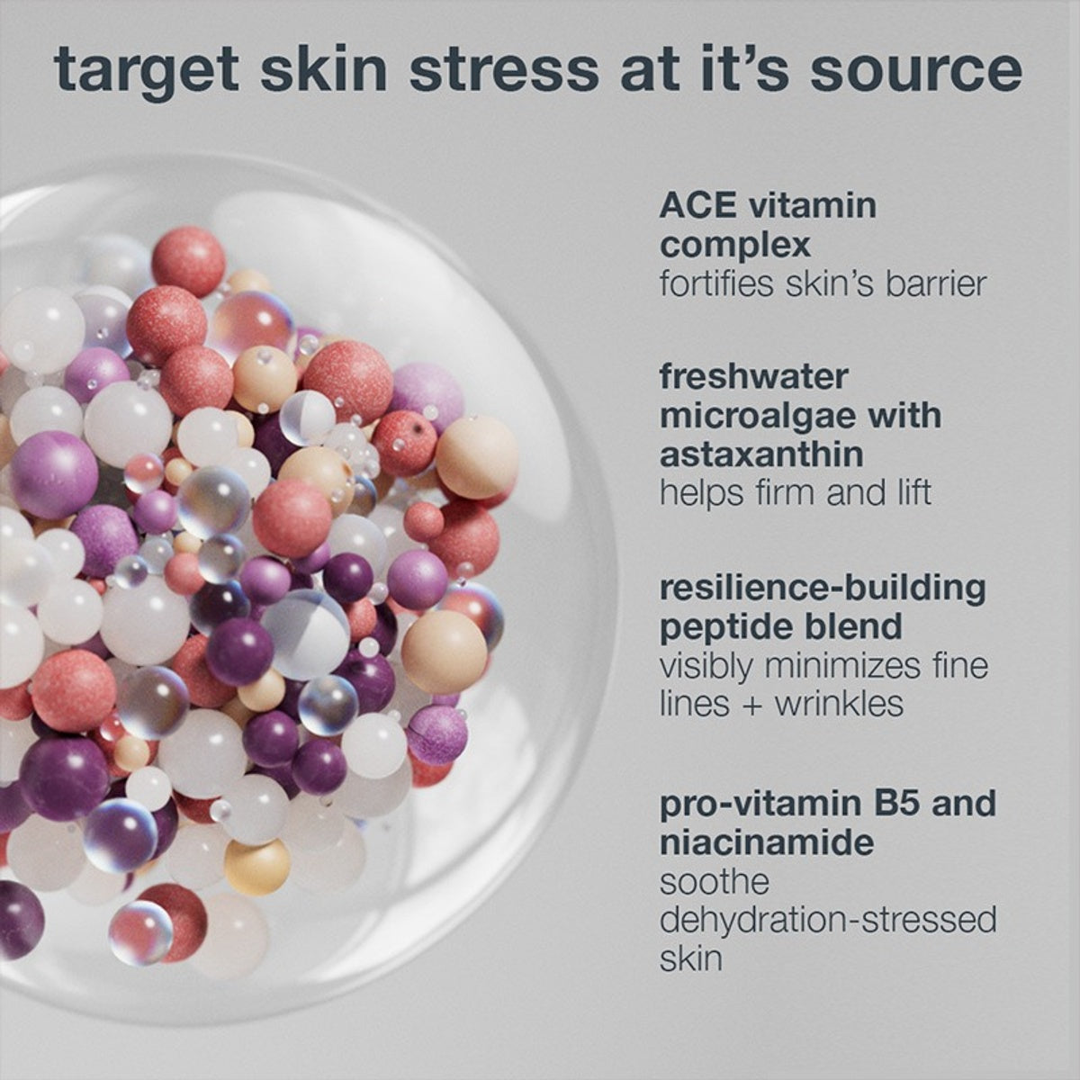 Multivitamin Power Recovery Cream 50ml