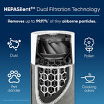Blueair Blue Pure 511 Air Purifier - For Rooms Up To 38m2