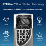 Blue Pure 511 Air Purifier - For Rooms Up To 38m2