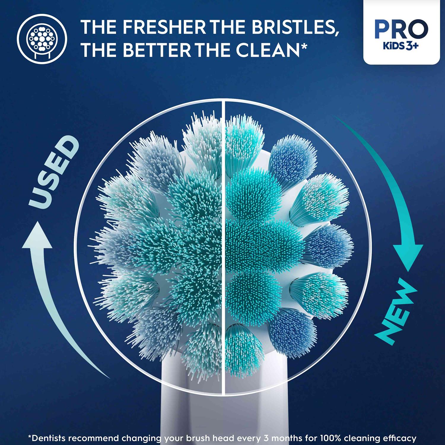 Vitality Pro Kids Spider-man Electric Toothbrush With 2 Modes, 3+y