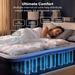 Inflatable Air Mattress With Soft Surface Built-in Electric Pump | Double | Black