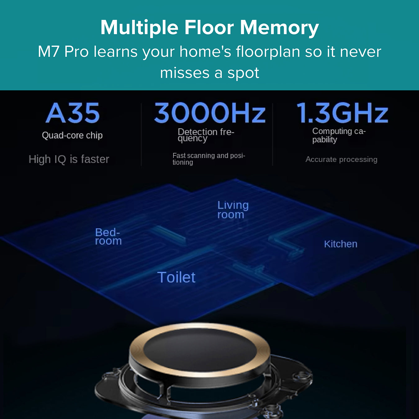 M7 Pro Robot Vacuum Cleaner And Microfibre Mop Combo | Black