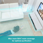 Pure Control XL – Odour Removing Air Purifier and Steriliser with Air Quality Sensor