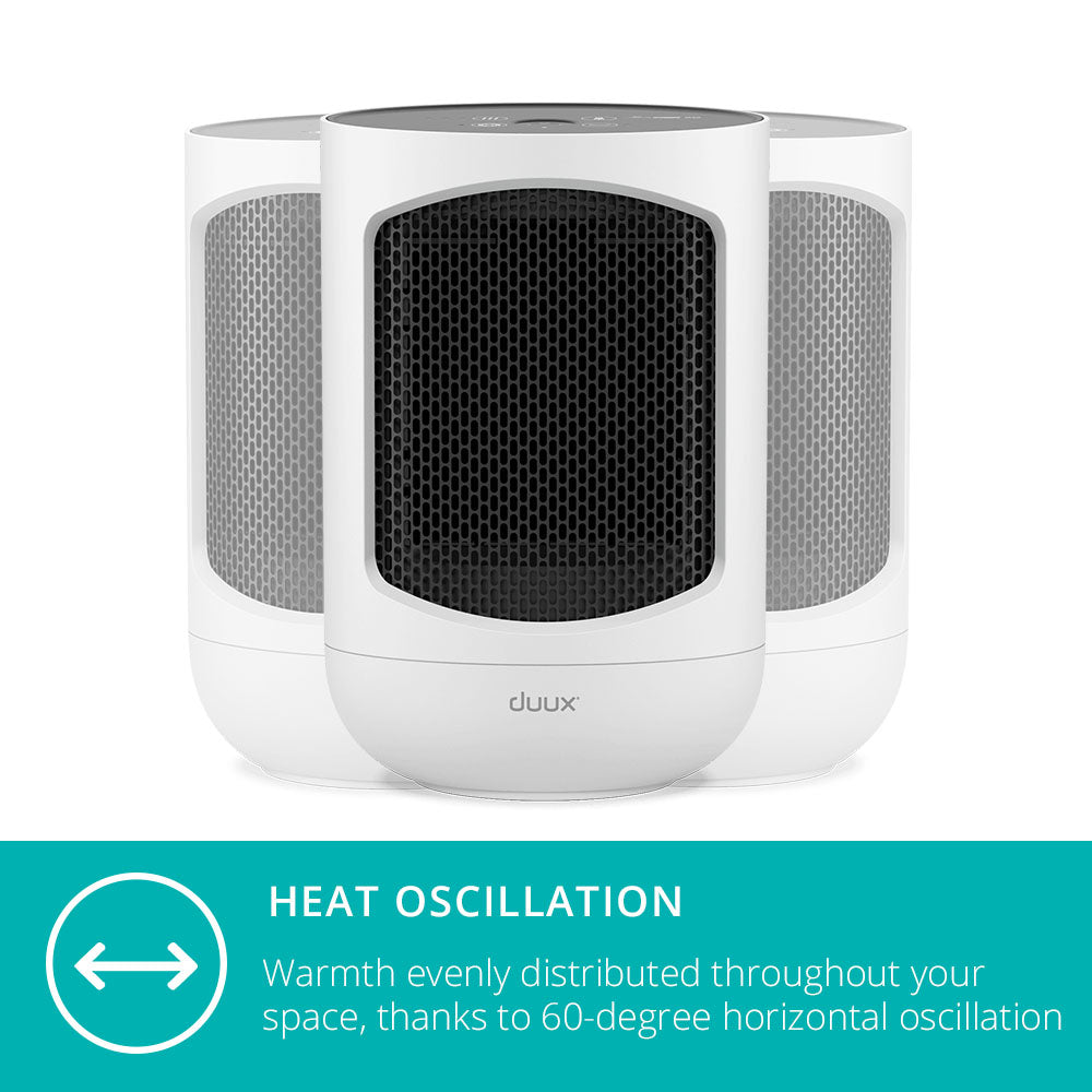 Zone Personal Heater, 1500w Heating Power, Desk Heater | White