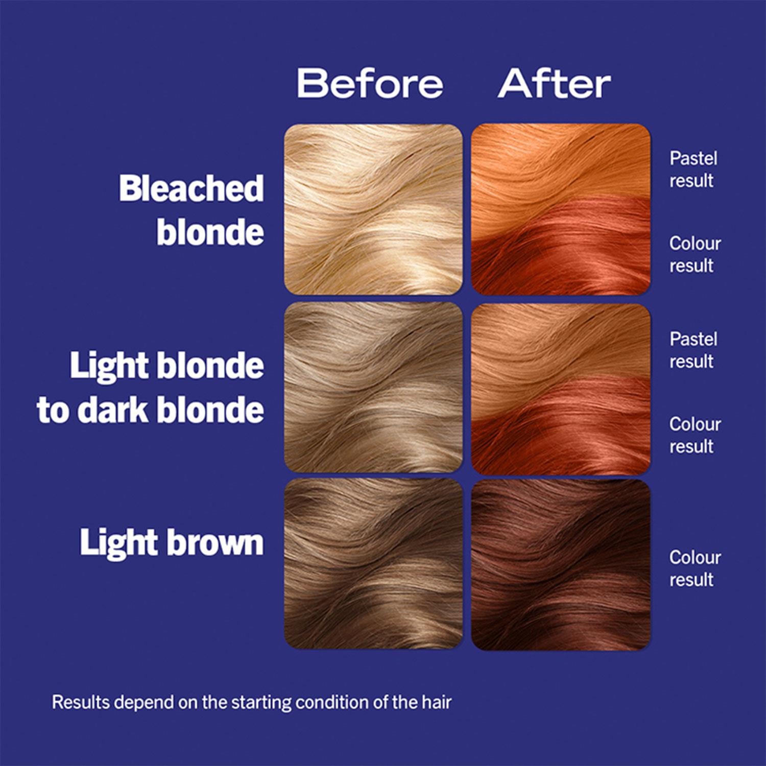 Live Ultra Brights Vibrant Semi-permanent Hair Dye 085, Orange