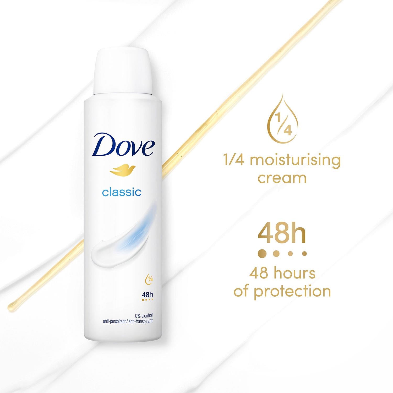 Classic Anti-perspirant With 48h Sweat Protection Deo For Women 150ml, 3pk